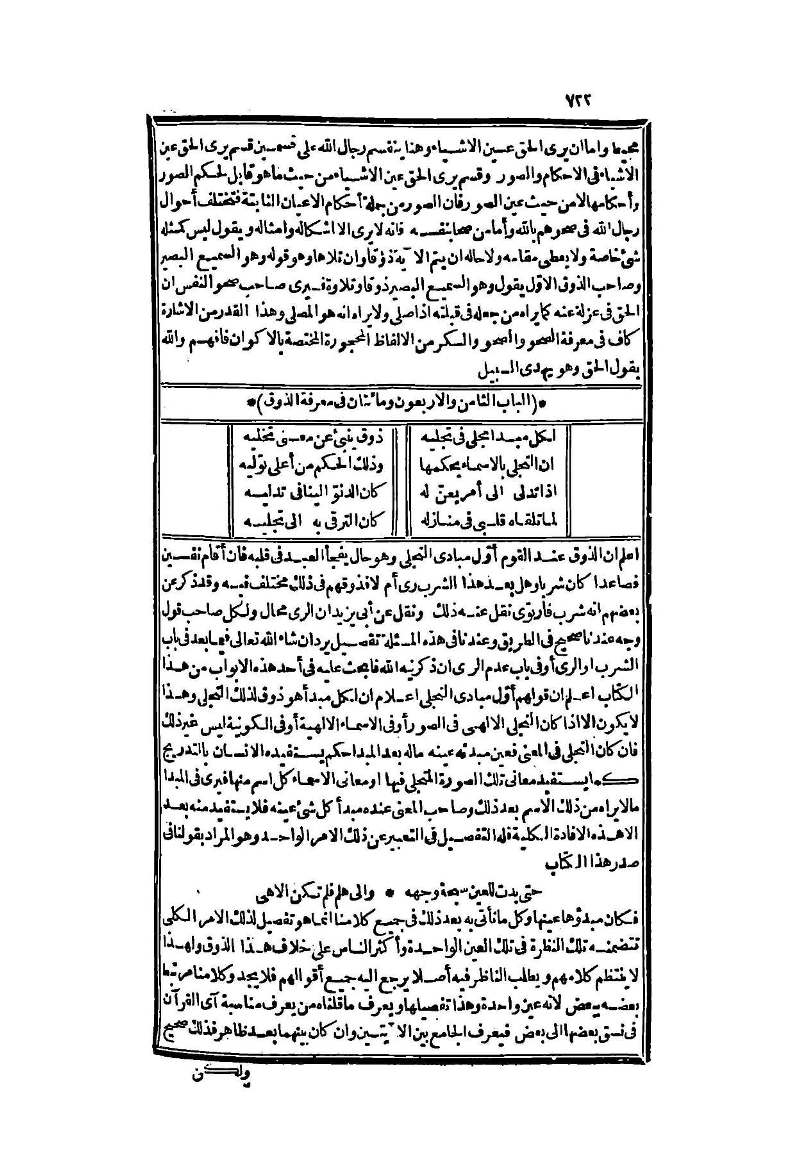 futmak.com - Page 722 - from part Two of the second Boulaq edition